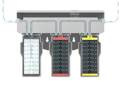 Aquasana AQ-5300 mosogató alatti vízszűrő rendszer