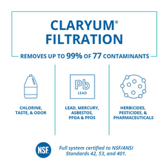 Mosogató alá szerelhető Aquasana AQ-5200 vízszűrő