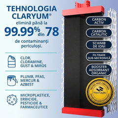 Tehnologia de filtrare selectiva Aquasana Claryum - Romana